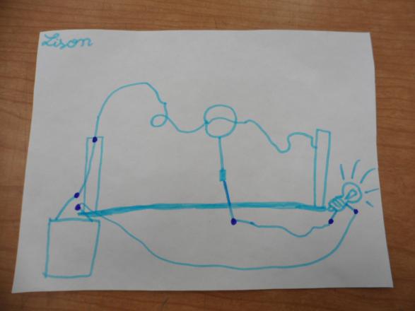 Schéma électrique du jeu réalisé par un des enfants. 